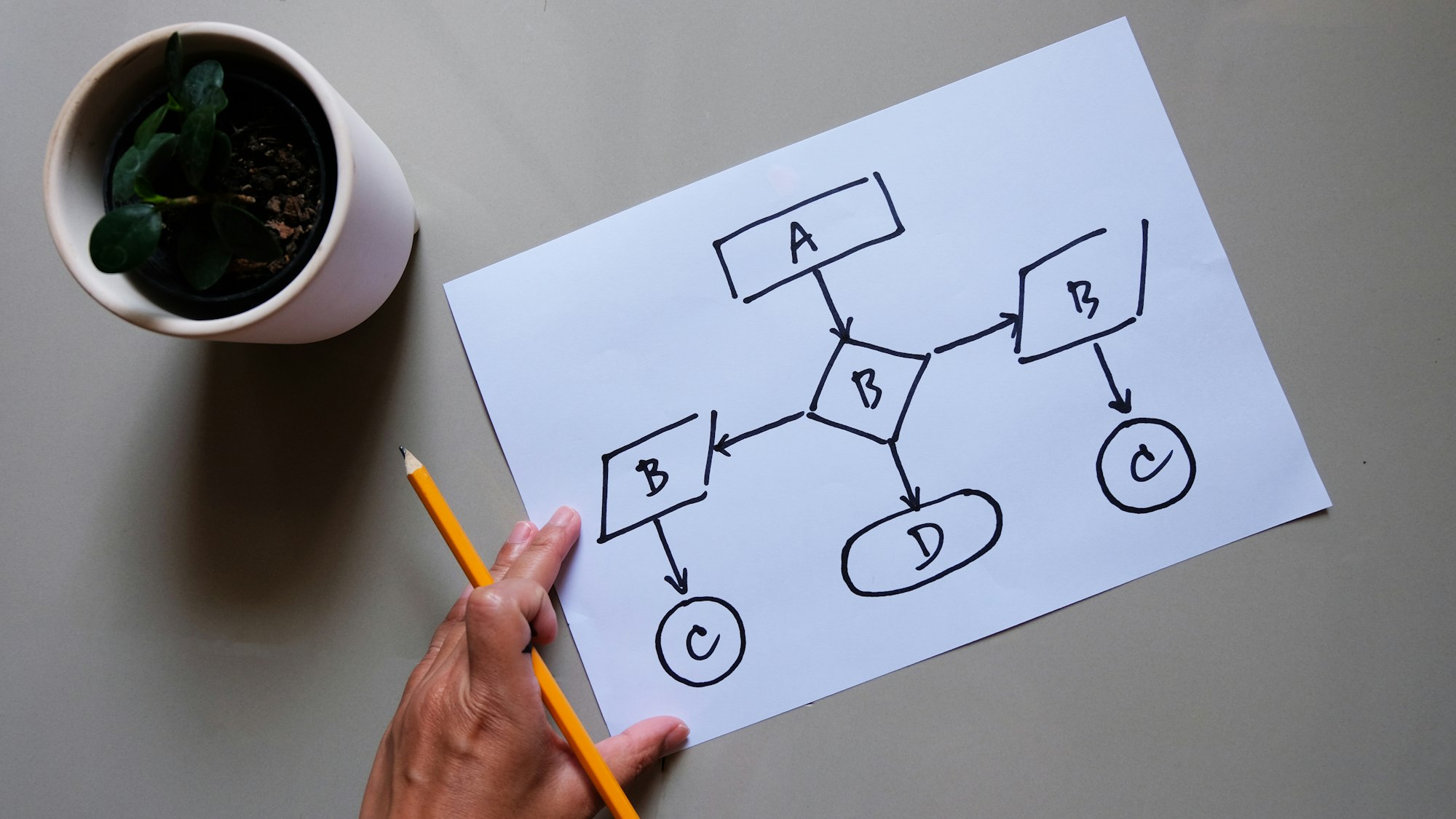 diagram, flowchart, workflow automation, concept business